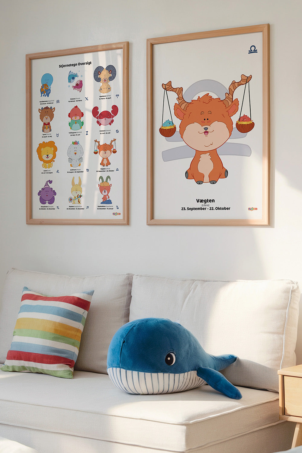 Oversigt over Stjernetegn